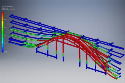 3D Ingresso - Risultati di calcolo FEM